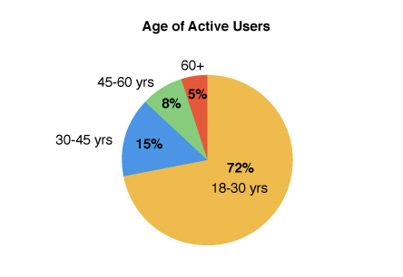 pie-chart.jpg