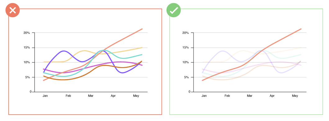 graph-2-emphasis.jpg