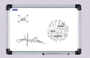 Image of a digital whiteboard