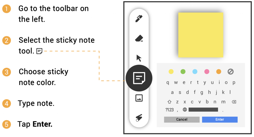 This image shows how to use the sticky note function on Jamboard.