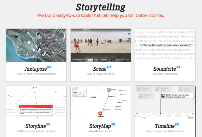 The six Knight Lab Online Storytelling tools