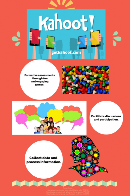 Kahoot Infographic: Formative assessments through fun and engaging games. Facilitate discussions and participation. Collect data and process information.