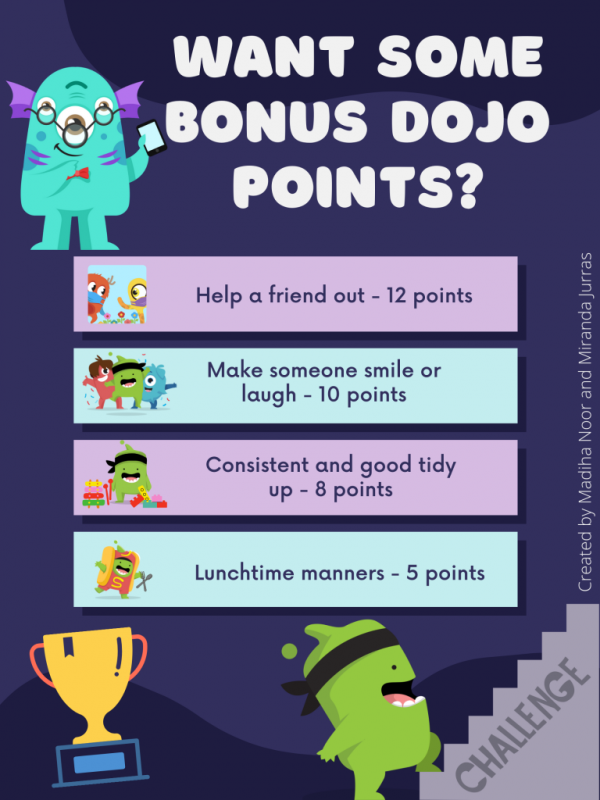 A poster with a list of activities that can get students bonus dojo points for the classroom.