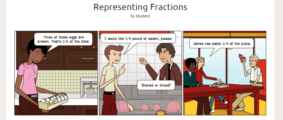 Screenshot of a comic explaining the use of fractions