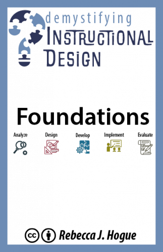 Cover for Demystifying Instructional Design