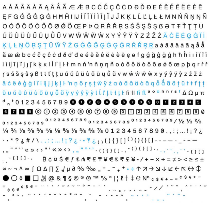 helvetica_glyph_set.jpg