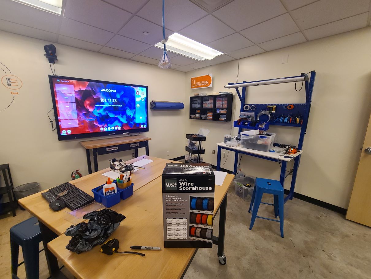 El laboratorio de inovación de Gettysburg