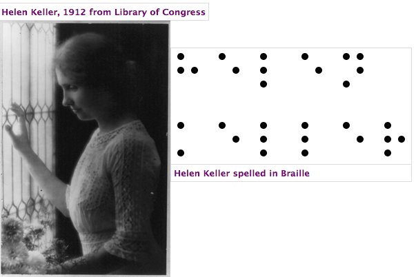 Helen Keller