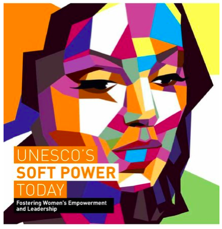 Empowering Women Poster from UNESCO