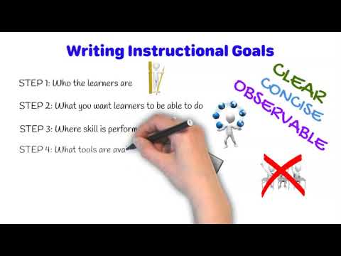 Link to a YouTube video titled Writing Instructional Goals