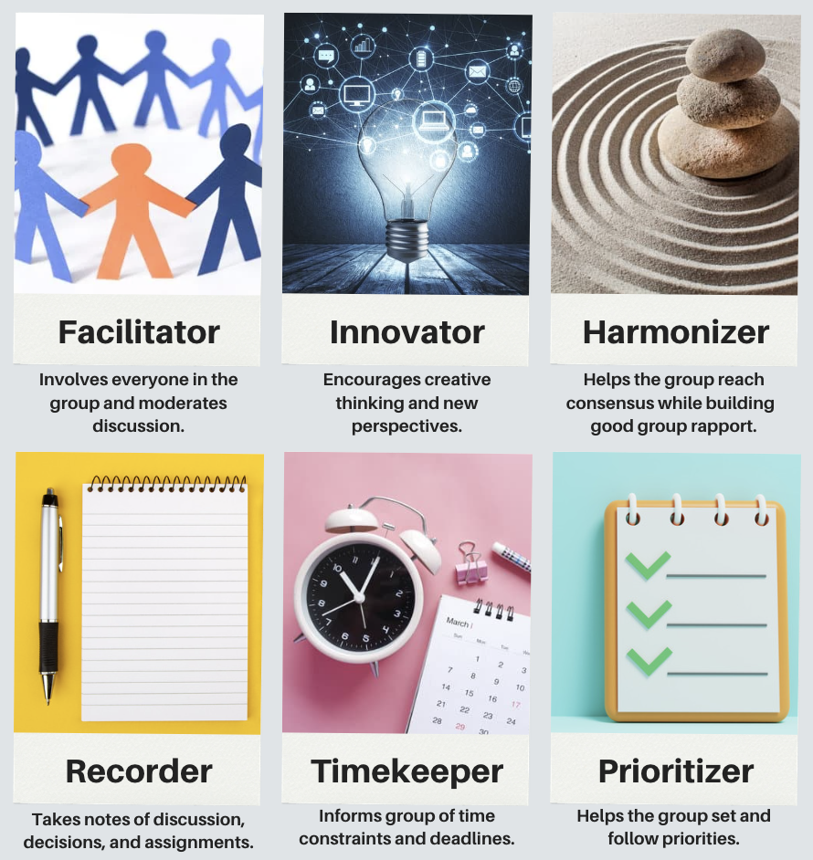 examples of group roles and responsibilities