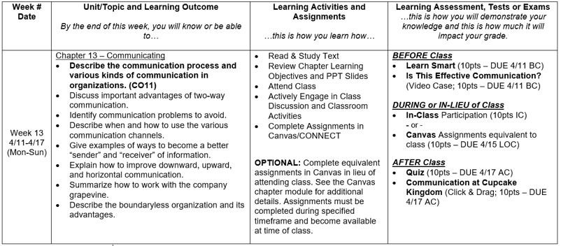 fig3-2-6chapter_assignments.png