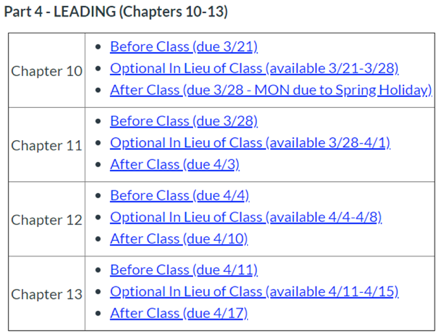 fig3-2-7chapter_assignments_high-level.png