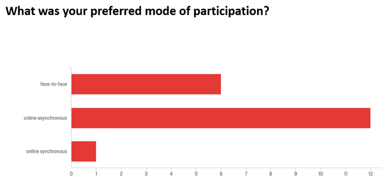 fig3-3-9pref.png