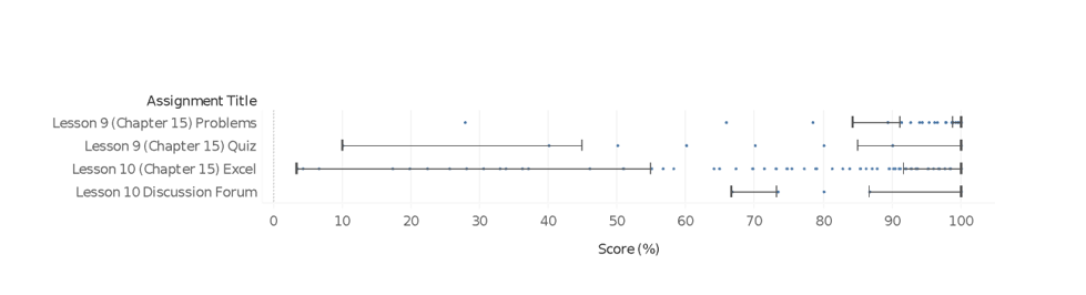 Millet-FIGURE1-HEB.PNG