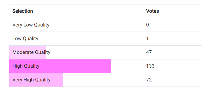 10-2-Kimmons-Fig3.PNG