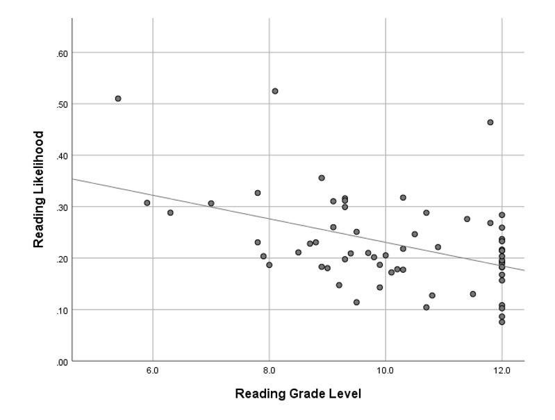 10-2-Kimmons-Fig5.PNG