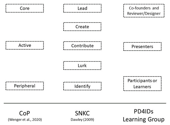 Muljana-10-3-Fig1.png