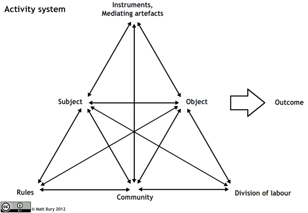 110-01-Schmidt-Fig1.png