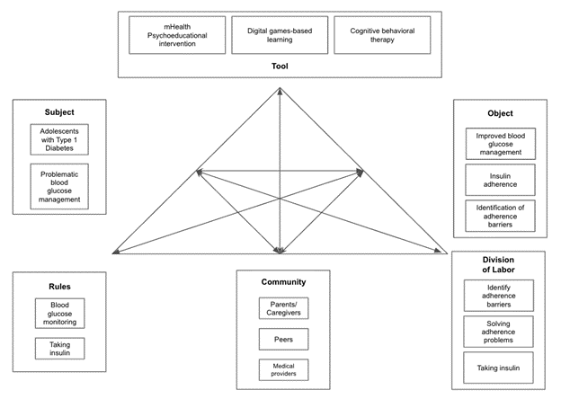 110-01-Schmidt-Fig5.png