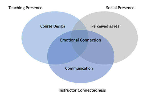 Conklin-11-2-Fig1.png