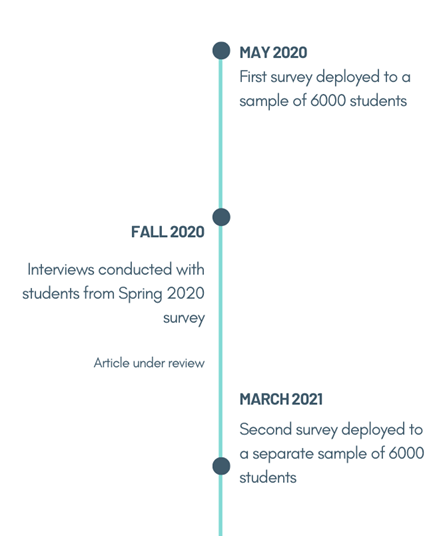 Conklin-11-2-Fig2.png