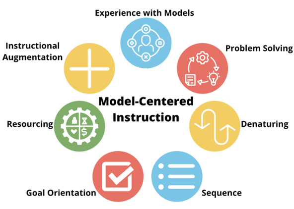 Zundel-11-3-Fig2.png