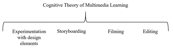 9-3-McHugh-Fig2.png