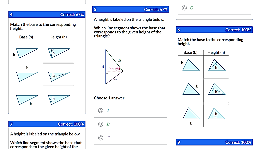 A screenshot of Khan Academy item analysis data. It shows data for five questions that students answered as part of a Geometry lesson. Two of the questions had a correct answer rate of 67% and the other three had a correct answer rate of 100%.