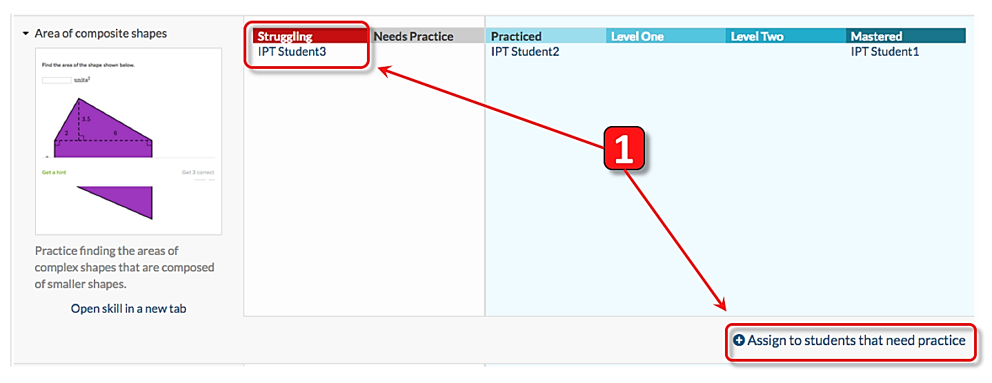 A Khan Academy screenshot that illustrates how to see if students are struggling on a lesson, and how to assign them more work for improvement.