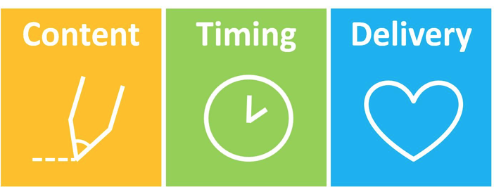 Three icons are shown to illustrate the three elements of valuable feedback. The first icon is a pencil drawing a dotted line, and is labeled "content." The second icon is a clock labeled "timing." And the third is a heart labeled "delivery."