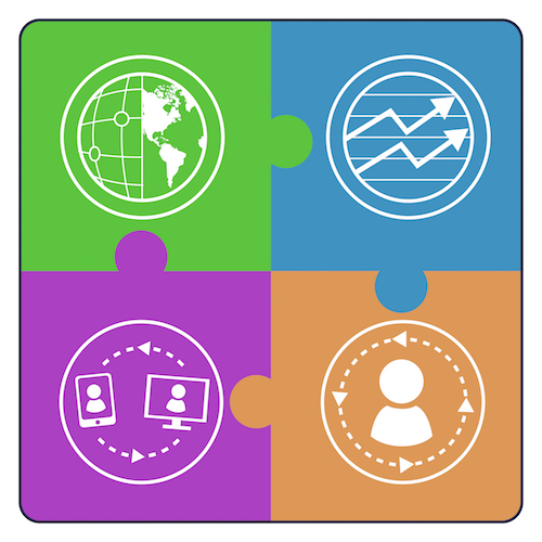 Four pieces of a puzzle are fitted together. Each piece displays one of the four core elements of blended teaching and personalized learning. Top left piece displays online integration with two links of chain connected together. One link represents online instruction the other link represents in-person instruction. The top right piece displays data practices with an image of a computer screen with a bar chart that has three bars of varying sizes on it. The bottom left piece displays online integration, showing male and female silhouettes communicating through an electronic tablet. The bottom right piece displays personalization with the silhouette of a person and arrows pointing to the person from directions of a five pointed star.