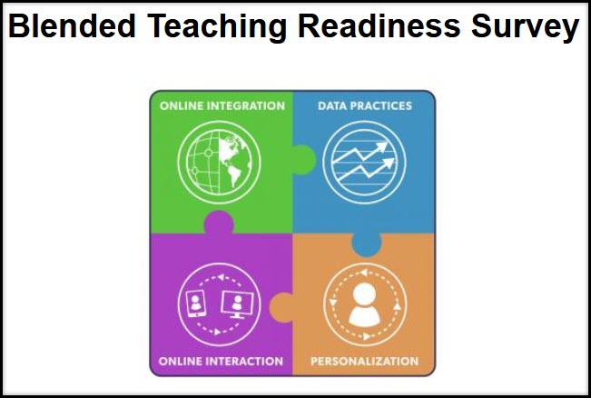 The 4 Parts of Blended Teaching