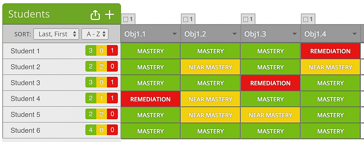 Mastery Tracker