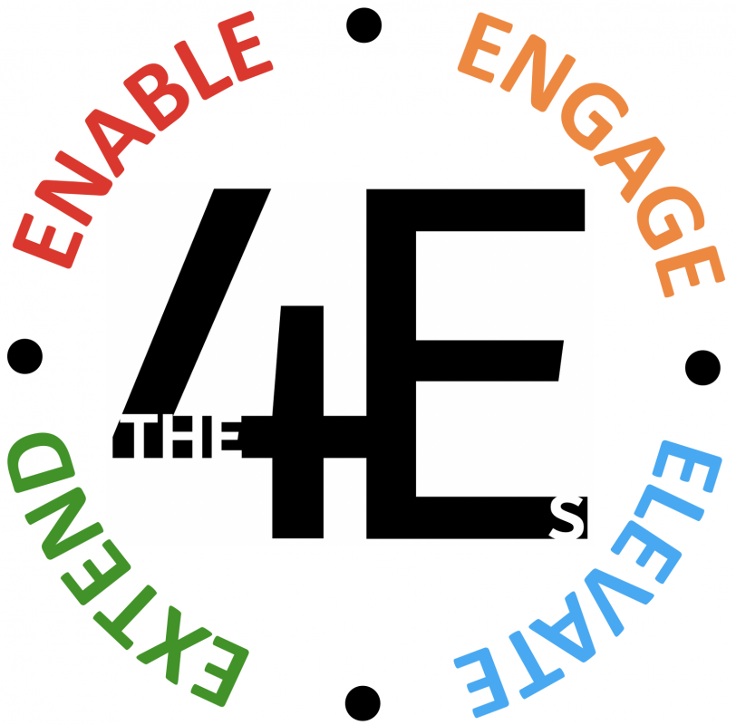 The 4 E's: Enable, Engage, Elevate, and Extend.