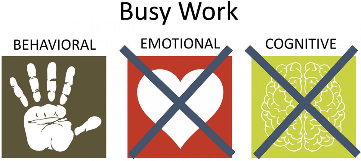 Busy Work: Behavioral 