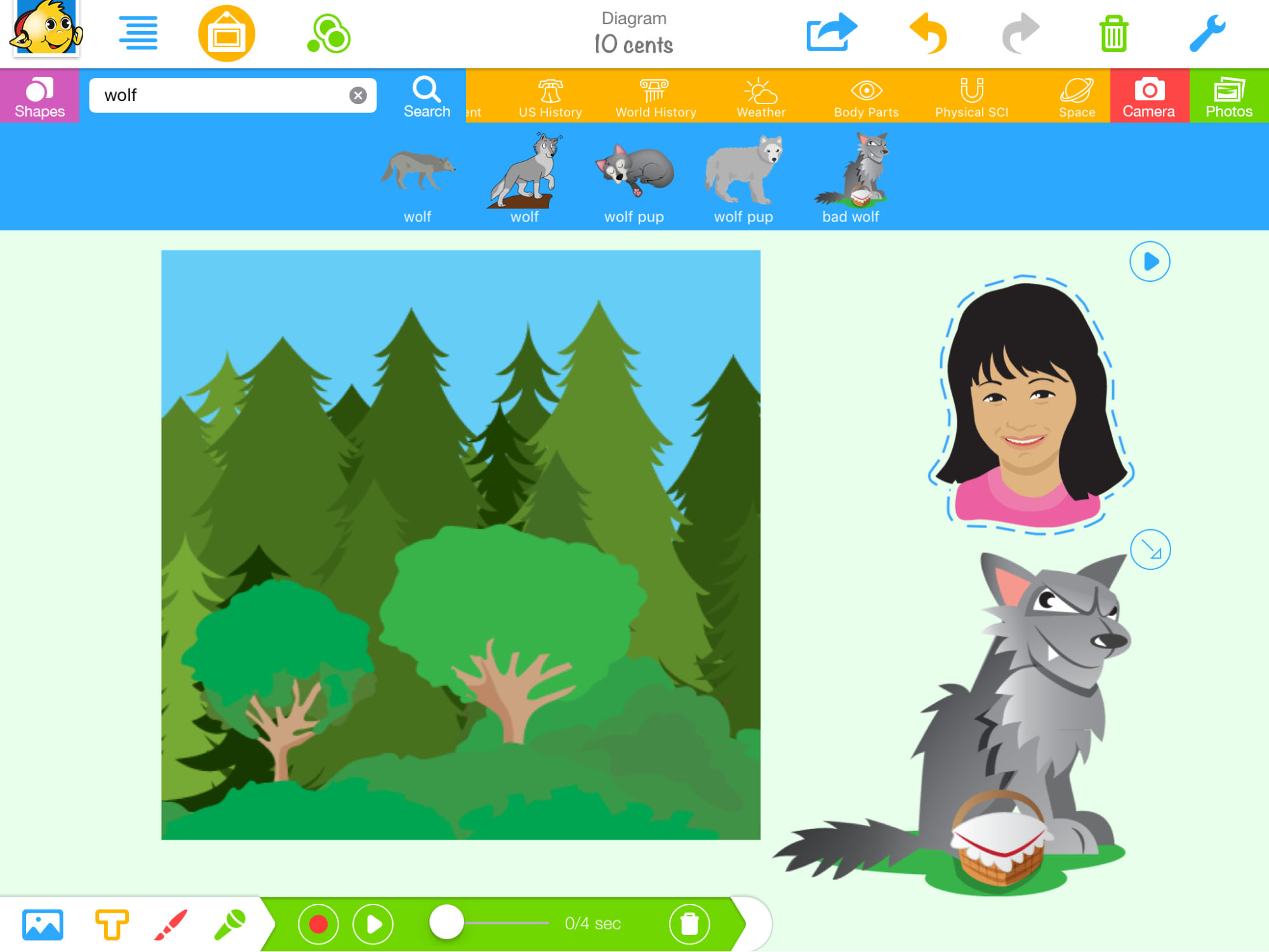 cartoon images of a wolf, a girl, and the woods