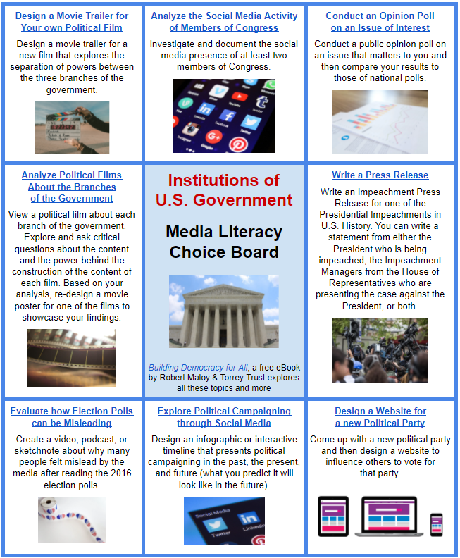 US Government Choice Board