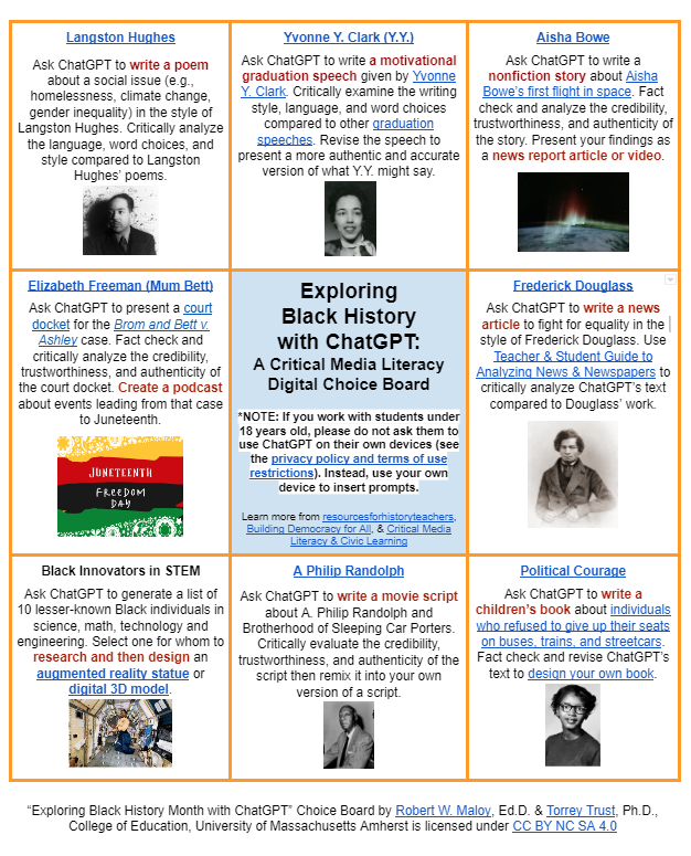 Exploring Black history with ChatGPT choice board