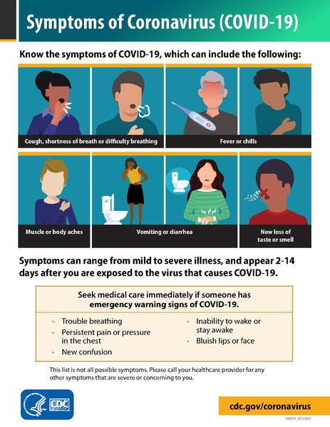 Symptoms_of_COVID-19