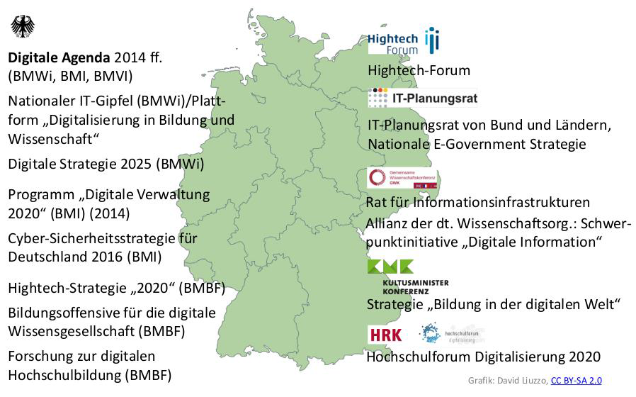 This map shows the different digital strategies in Germany