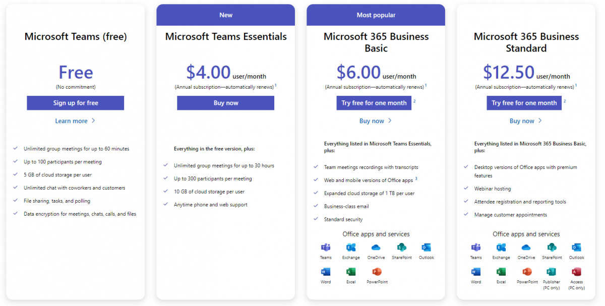 A Chart of Microsoft Teams’ varying price plans, taken from the Teams webpage