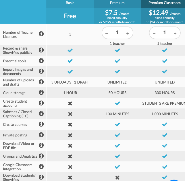 Showme price plans