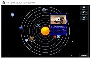 Thinglink Solar System activity