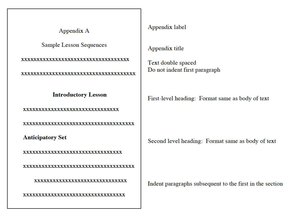 appendix headings