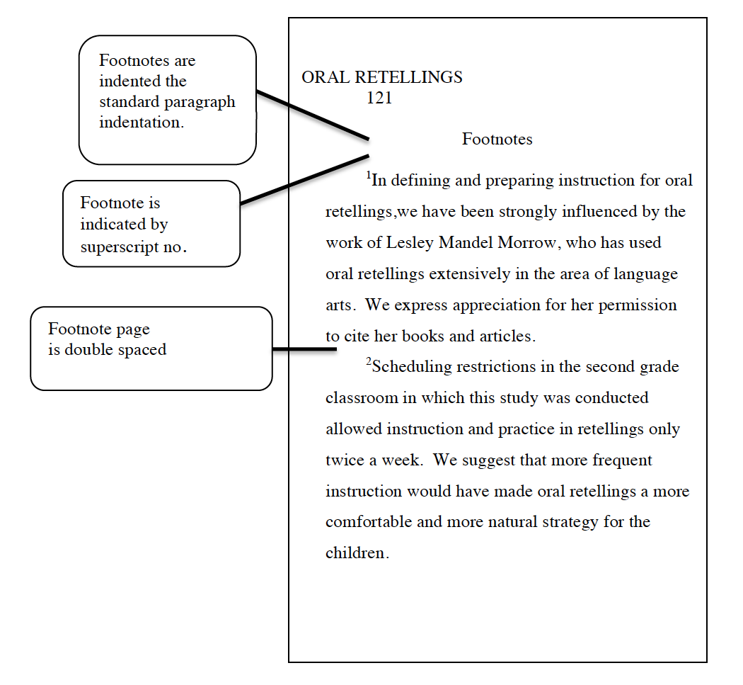 footnotes page