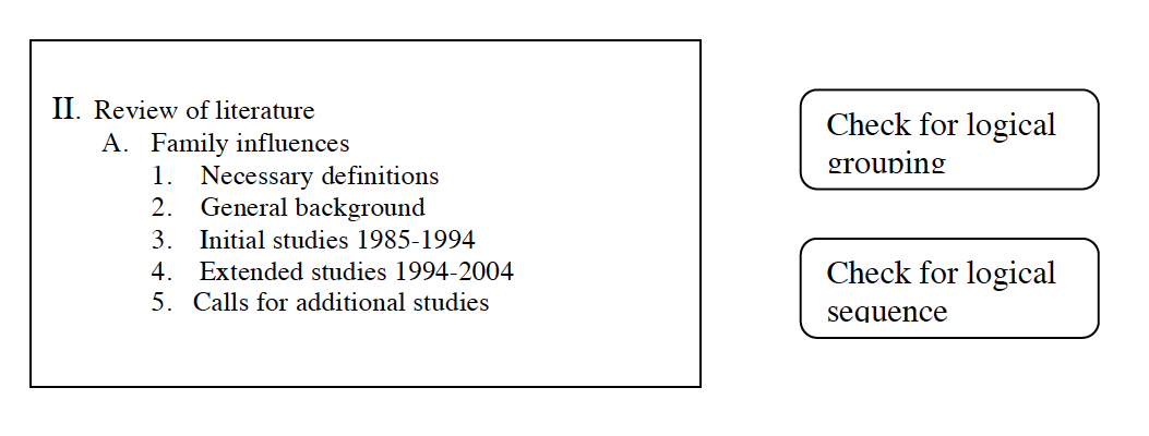 check for logical grouping and sequence