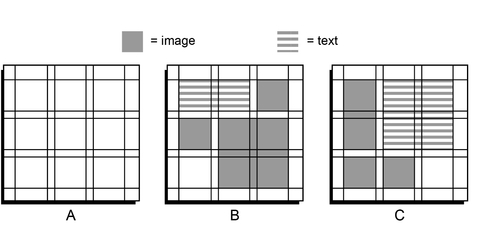 example grid system