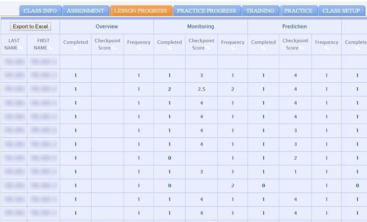 Old teacher interface from iSTART-ME2