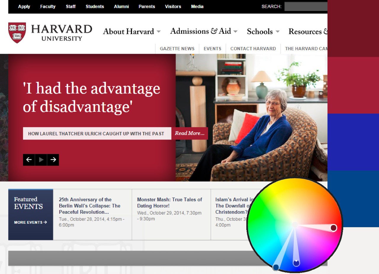 Havard webpage